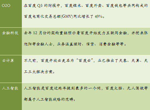 【观点】“第四极”崛起，中国互联网或将形成新格局        