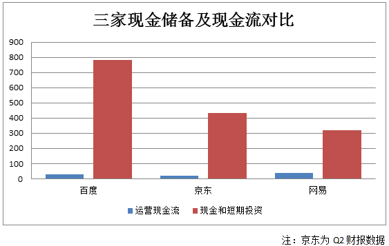 【观点】“第四极”崛起，中国互联网或将形成新格局        